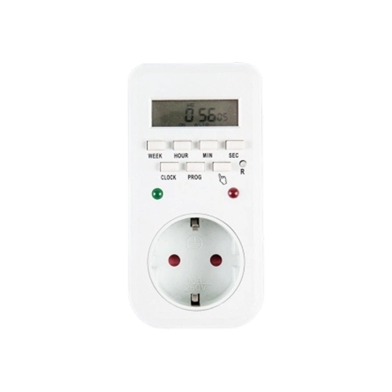 N. modello: ETG-65A
