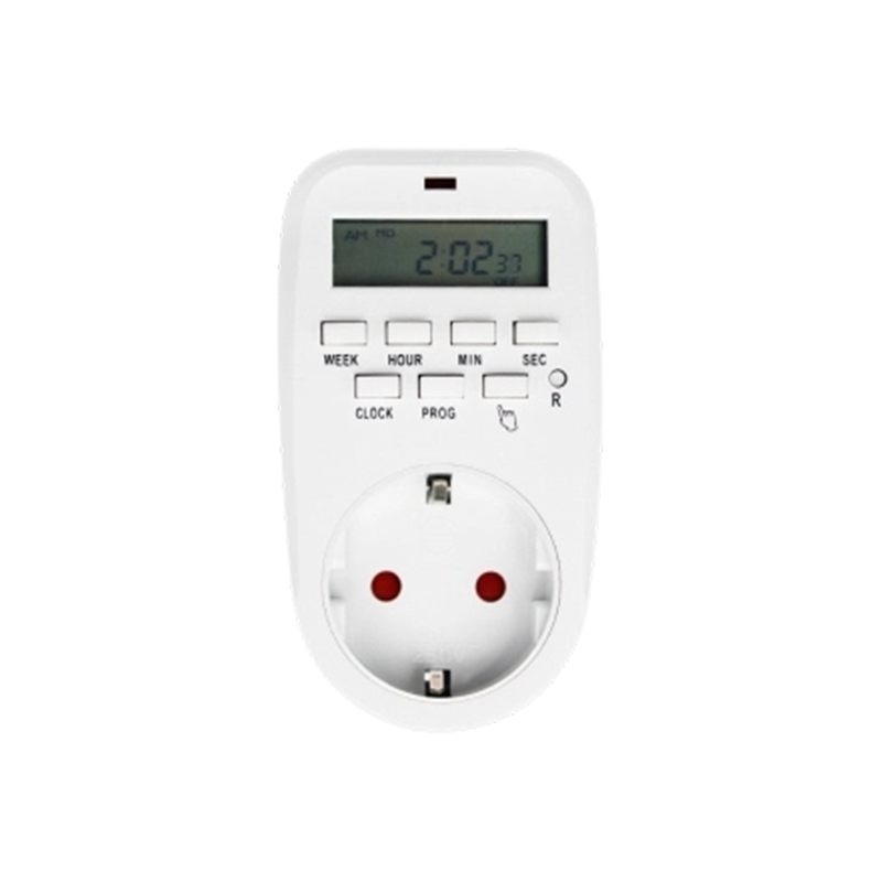 Modello n.: ETG-88A