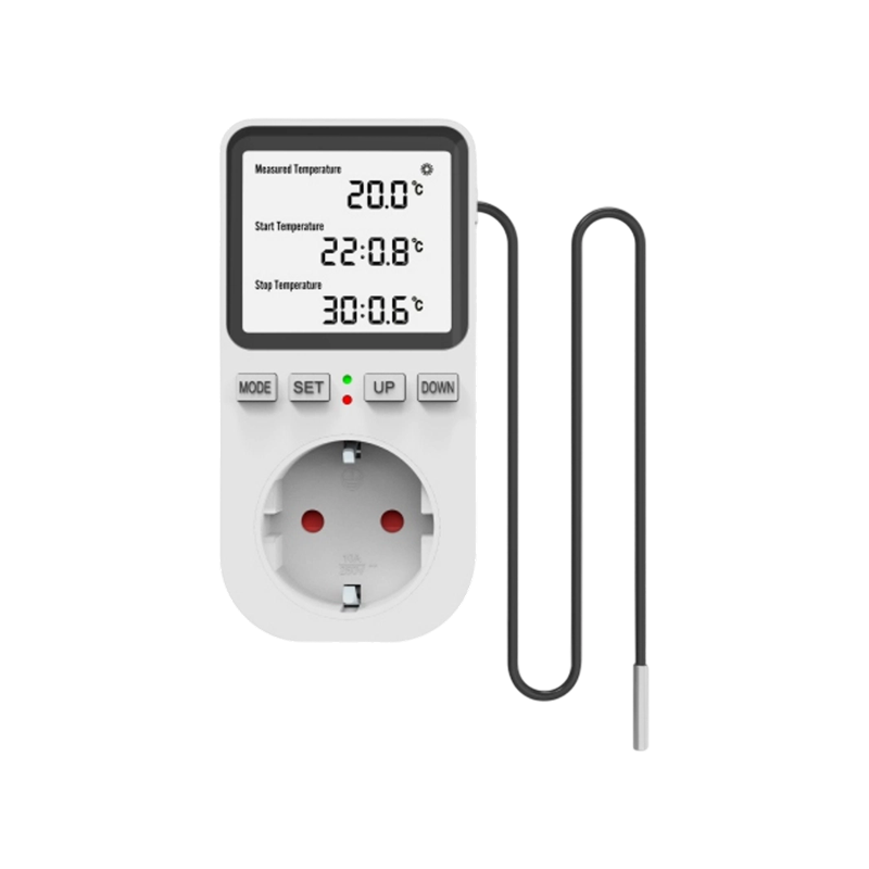 Modello n.: TCSX-08